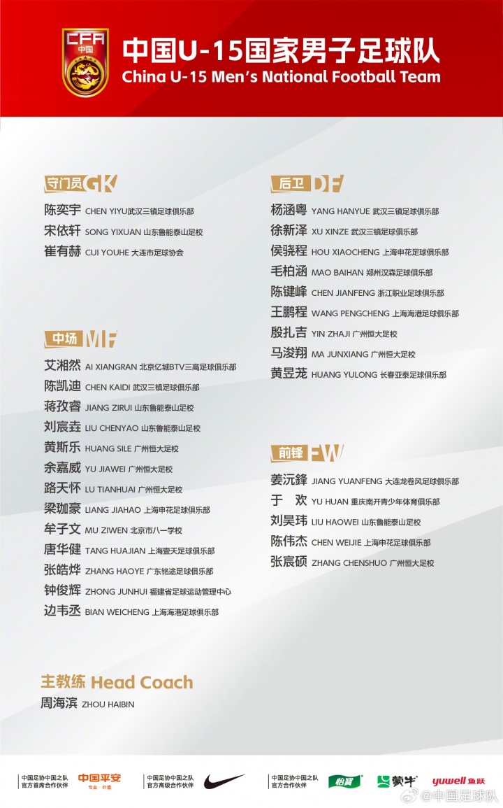 完美体育下载-备战U17亚预赛！U15国足集训名单：周海滨挂帅，恒大足校6人在列