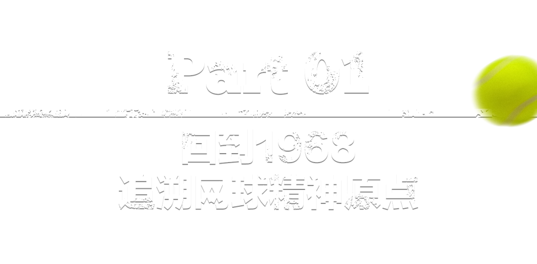 完美体育app-经典与时间同行：与Wilson一起，寻找网球的“新怀旧”主义